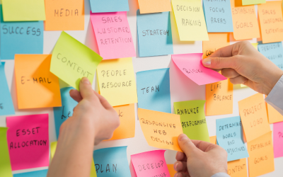 What is agile marketing and how does it help staff?